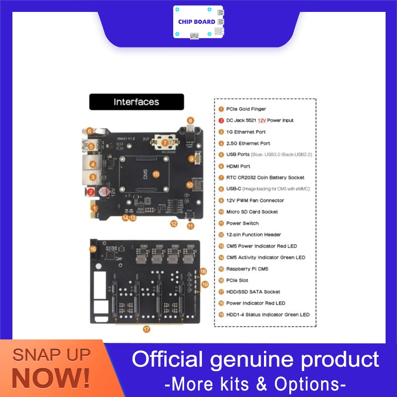 Geekworm XNAS1 Raspberry Pi CM - Raspberry Pi Kit 评论和价格